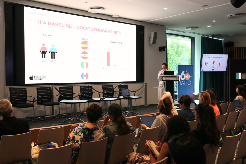 Assessing the Health Impact of School Meals Across Europe